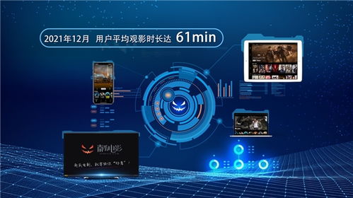 中國儒意2021年收入23.18億元 流媒體業務引領增長，電影攝制服務穩健發展
